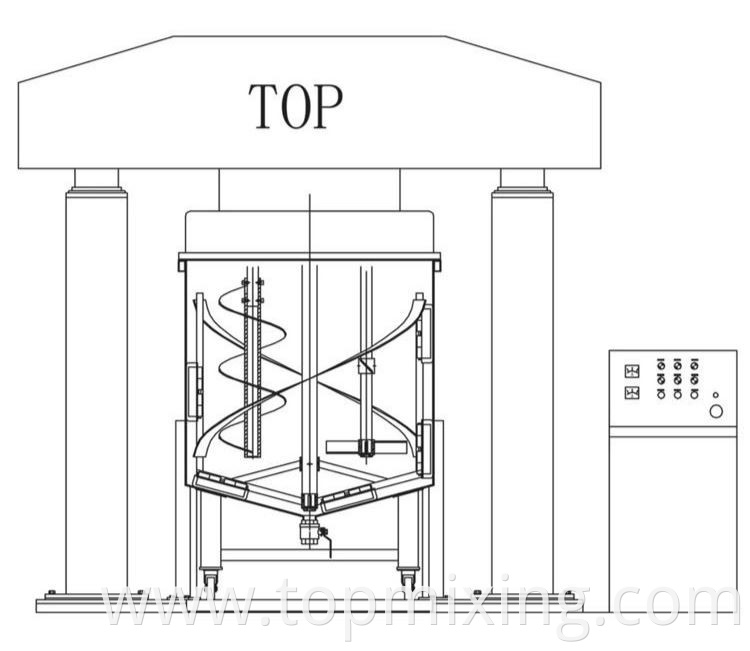 Triaxial Double Column Mixer Hydraulic Mixer3